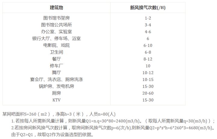 港澳资料免费大全