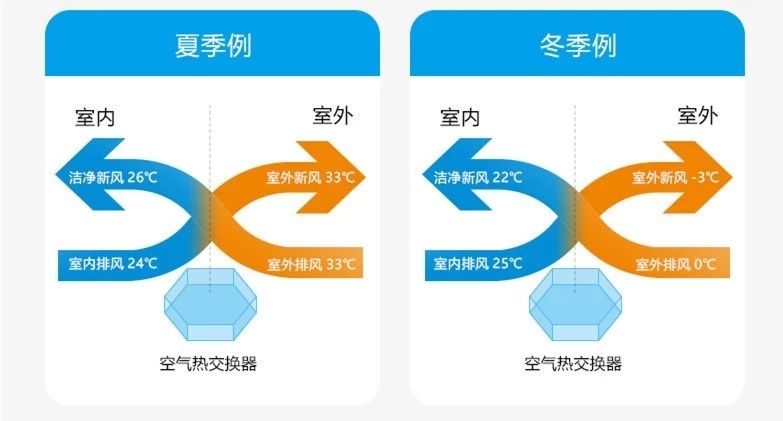 港澳资料免费大全