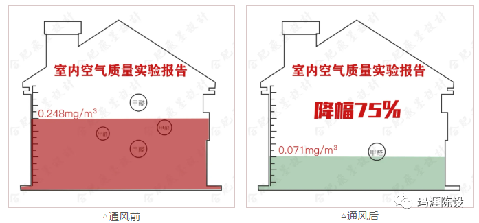 港澳资料免费大全