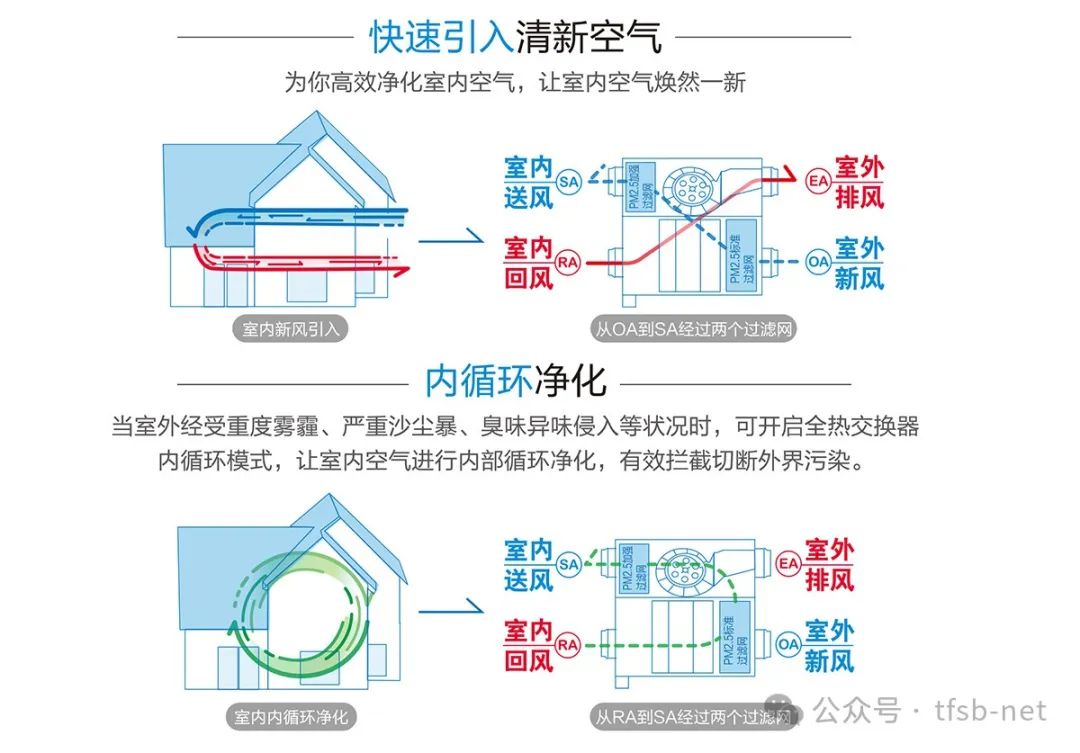 港澳资料免费大全