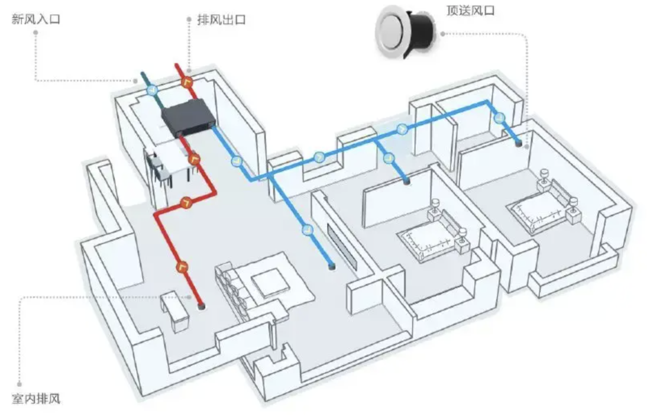 港澳资料免费大全